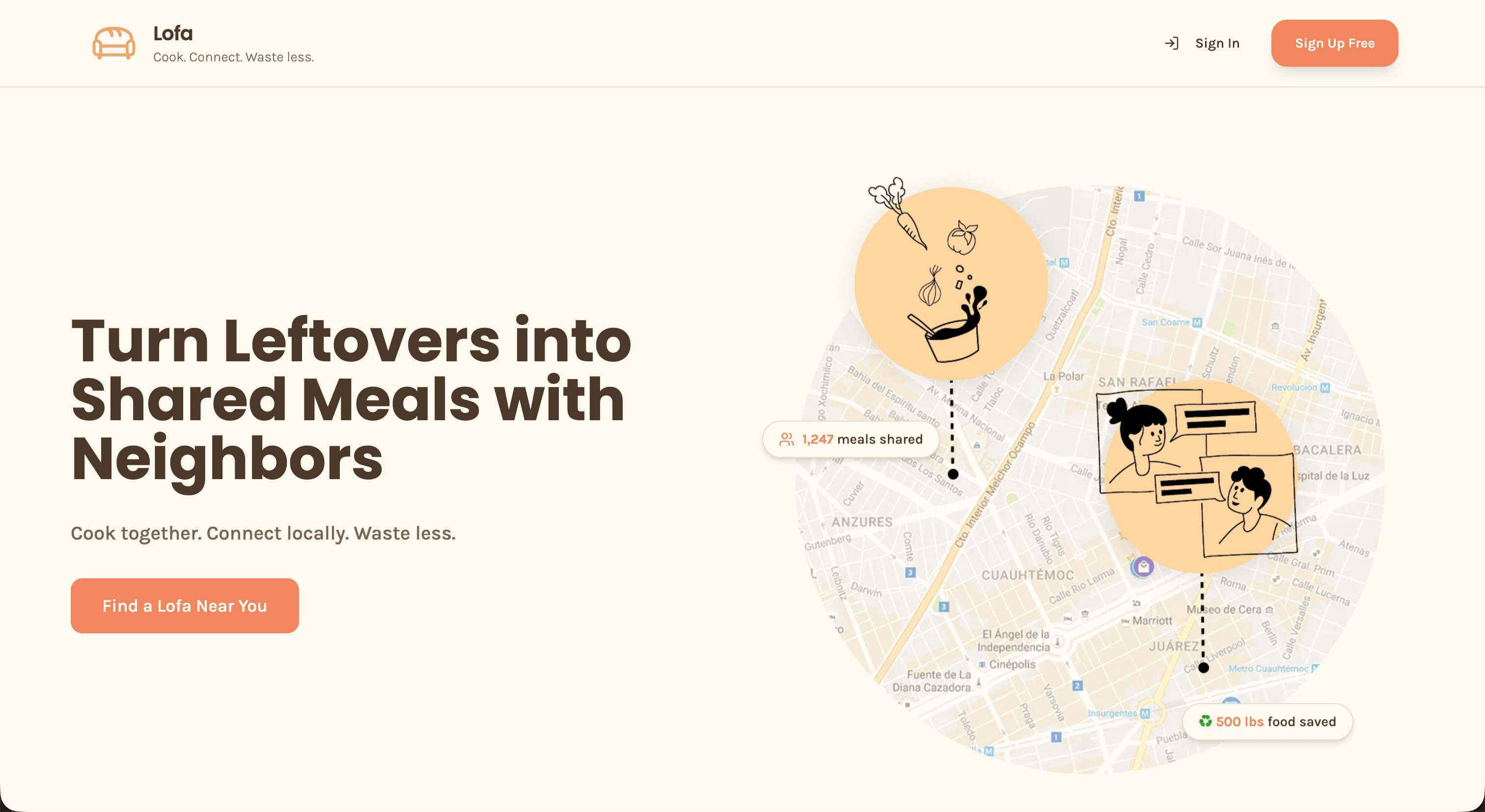 LOFA - Community Cooking Platform
